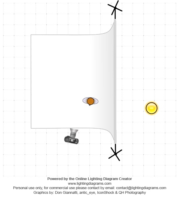lighting-diagram-1534665411.jpg.506236033869c2a4214a45a98d6d11e3.jpg