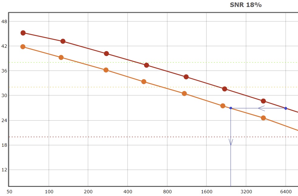 ComparaisonSB.jpg.a53764ab03024efc5cb5968bb1dd577f.jpg
