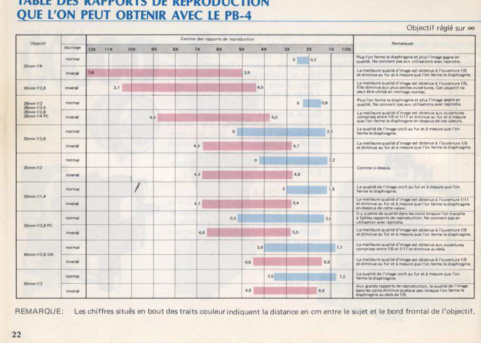 rapport-reproduction-PB4.jpg.03f363145a456d9f263266d0e385a883.jpg