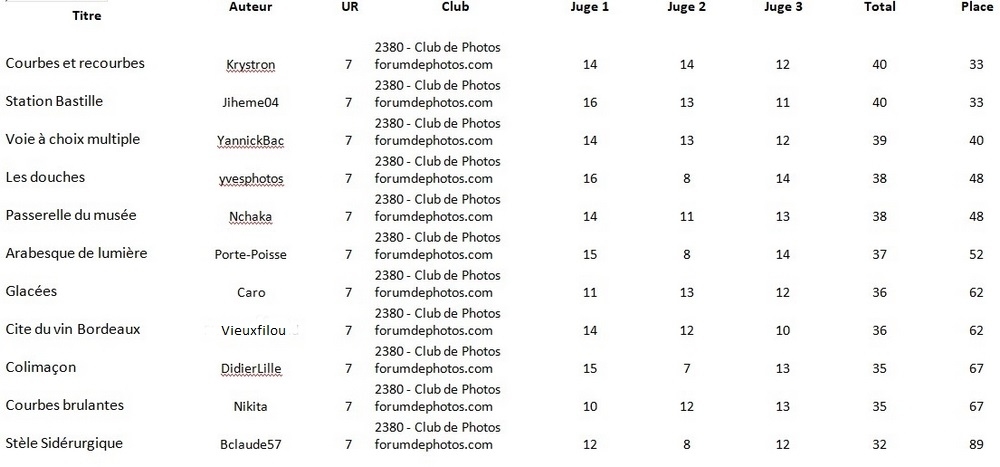 Capture d’écran 2024-02-09 142448.jpg