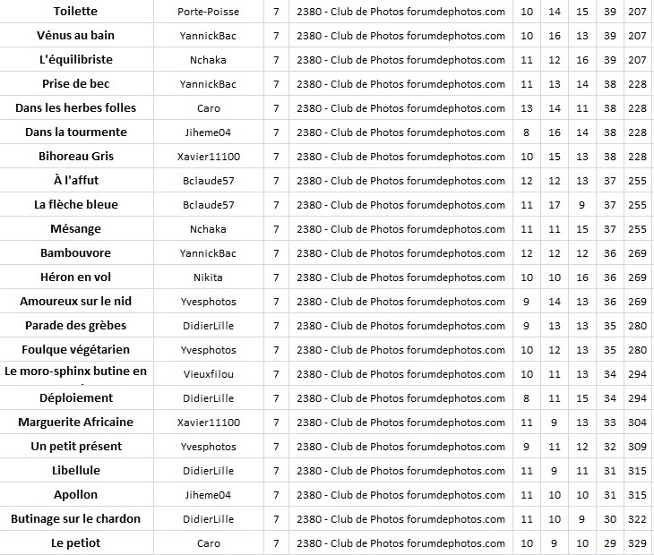 Capture d’écran 2024-03-25 150408.jpg