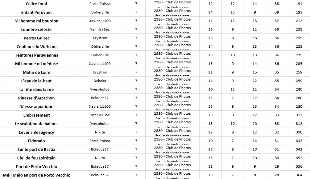 Capture d’écran 2024-03-25 182855.jpg