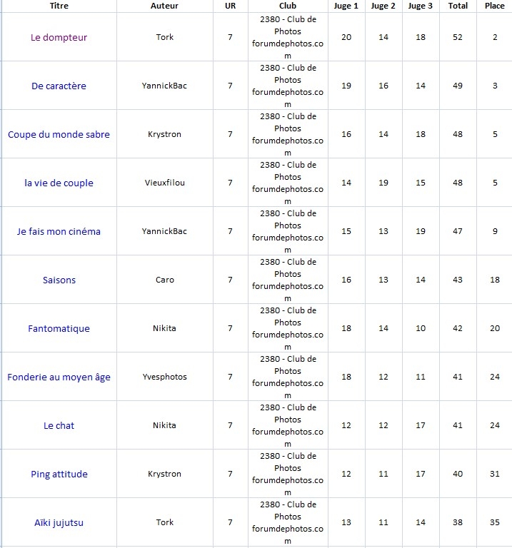 Capture d’écran 2024-04-01 104049.jpg