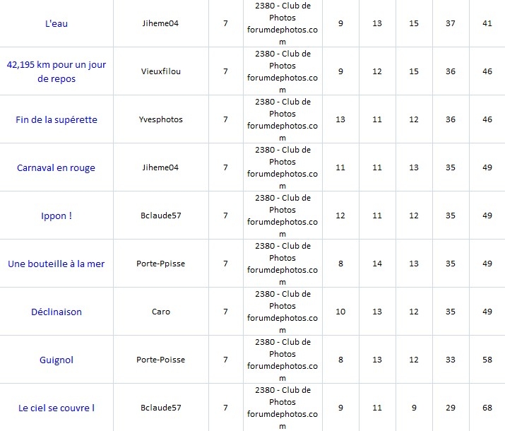 Capture d’écran 2024-04-01 104128.jpg
