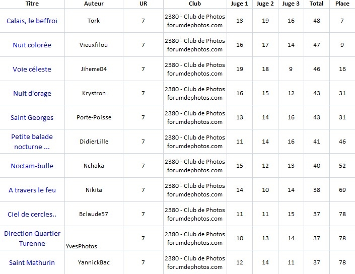 Capture d’écran 2024-04-09 180821.jpg