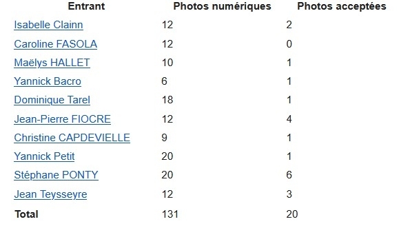 Daguerre0.jpg.e26b0562db9d13fca6bb100bd098302d.jpg